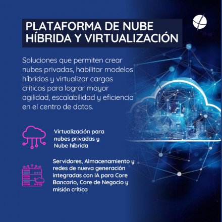 Plataforma de Nube Híbrida y Virtualización
