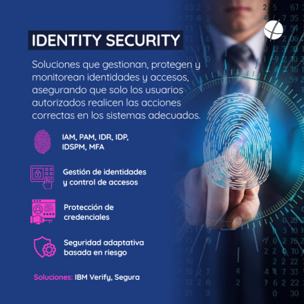 Identity Security