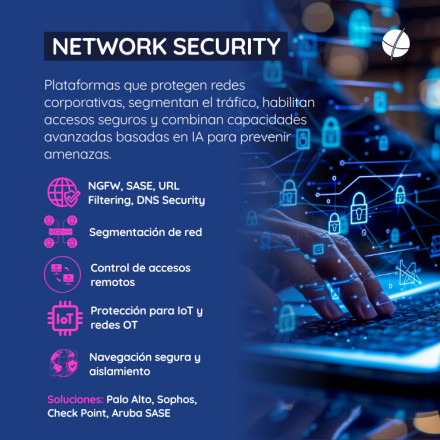 Network Security