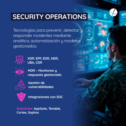 Security Operations